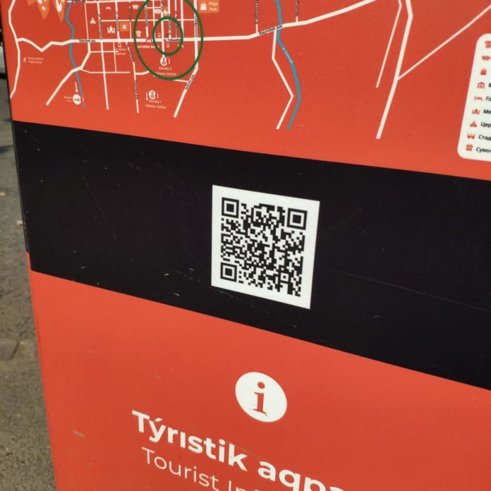 Перекресток qr код на купоне как использовать