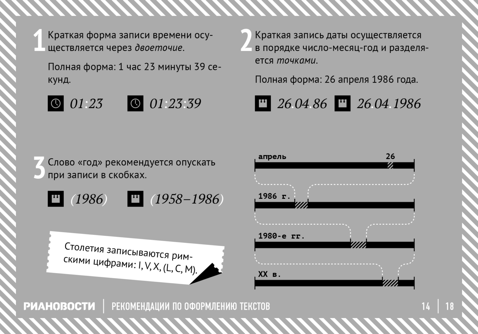 Оформить текст. Рекомендации по оформлению текстов. Советы по оформлению текста. Оформление текста кавычками. РИА новости рекомендации по оформлению текстов.