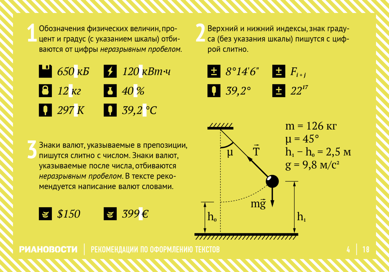 Обозначение градуса. Рекомендации по оформлению текстов. Памятка по оформлению текста. Памятка для верстальщика. Рекомендации по оформлению текстов от РИА новости.