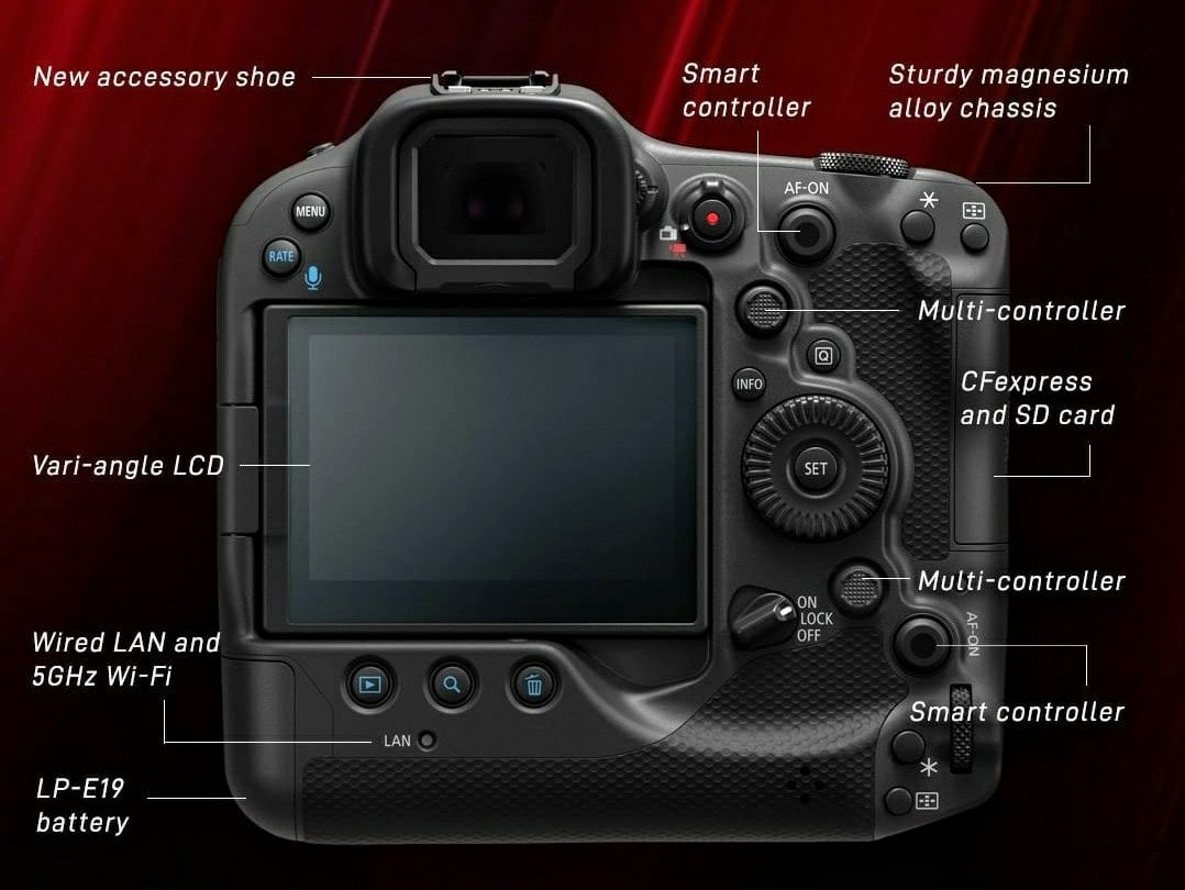 Canon-EOS-R3-camera-specifications-recap-3_large