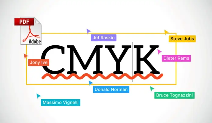 figma pdf cmyk