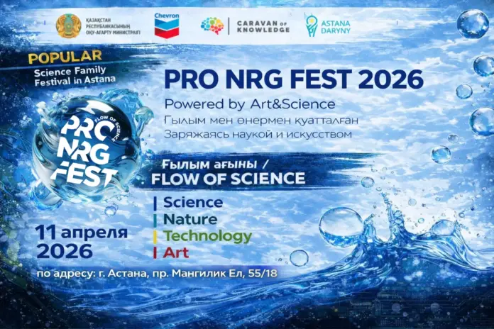 Pro NRG FEST 2026