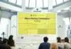 В Astana Hub определили победителей конкурса стартапов Glovo PowerUp: лучшие стартапы отправятся в Барселону Glovo PowerUp