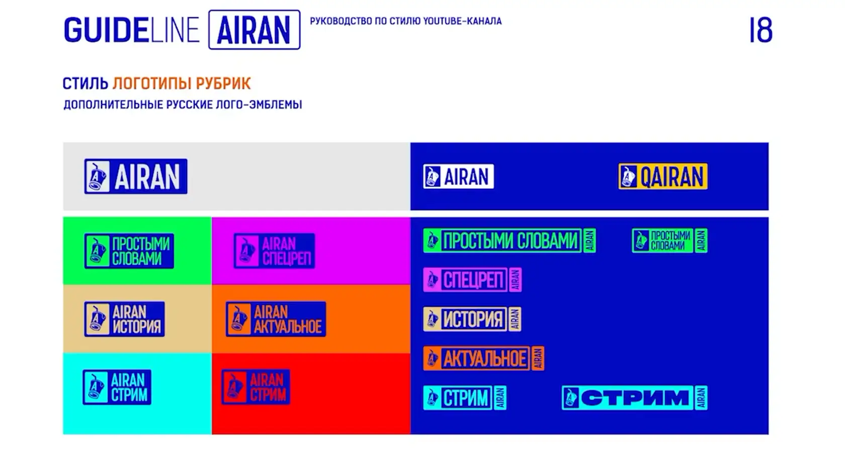 MOVATORS AIRAN rubriks